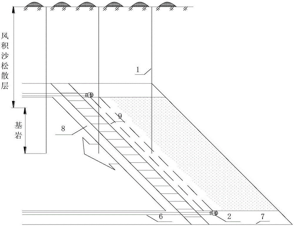 Filling method of aeolian sand void in shallow coal seam in western desertification mining area