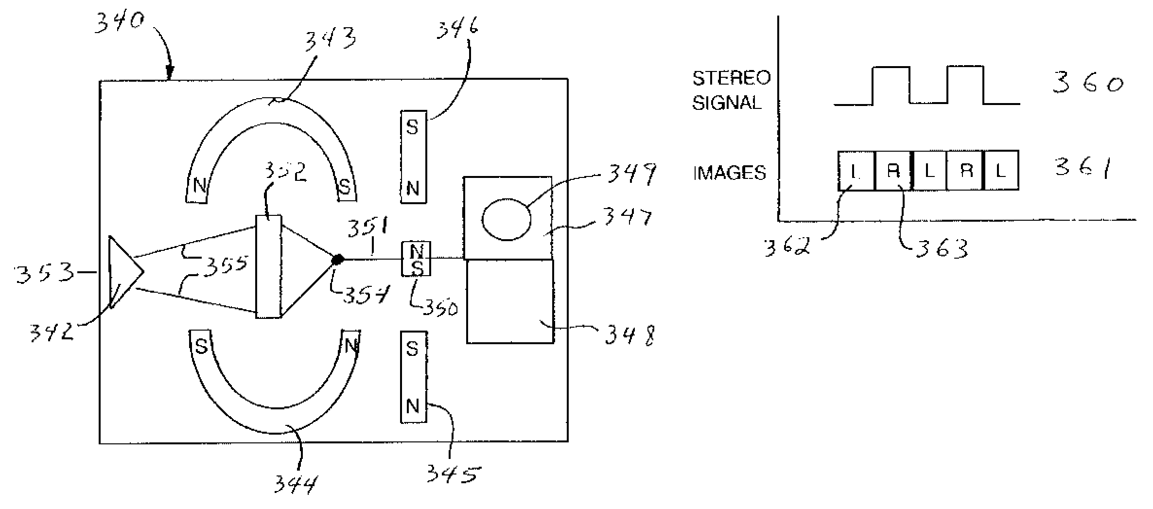 Stereographic Imaging System Using Open Loop Magnetomechanically Resonant Polarizing Filter Actuator
