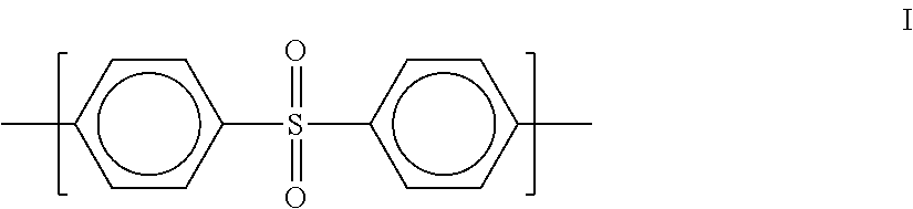 Performance enhancing additives for fiber formation and polysulfone fibers