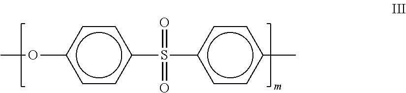 Performance enhancing additives for fiber formation and polysulfone fibers