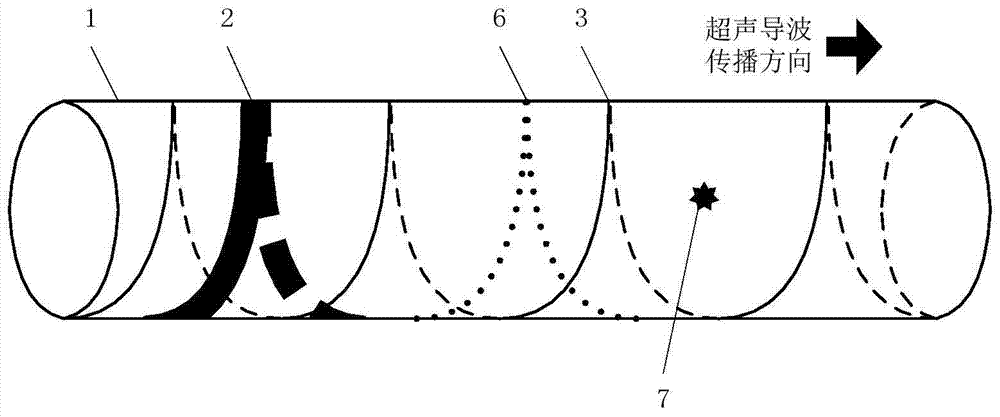 Helical welded pipe torsion-bending guided wave testing method and device using a helical transducer