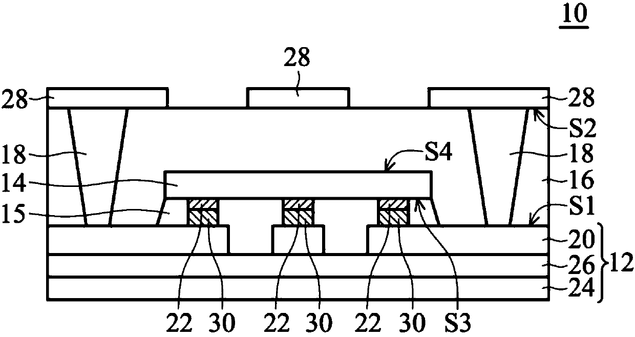 Chip package module and circuit board structure comprising the same