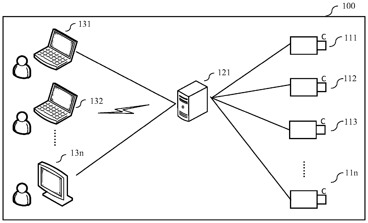 A video playback method and related device