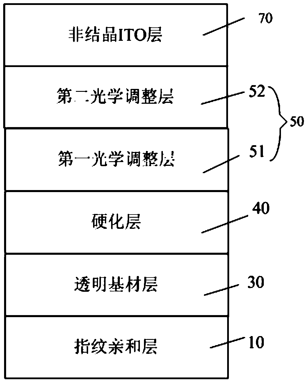 Transparent conductive film and capacitive touch screen including it