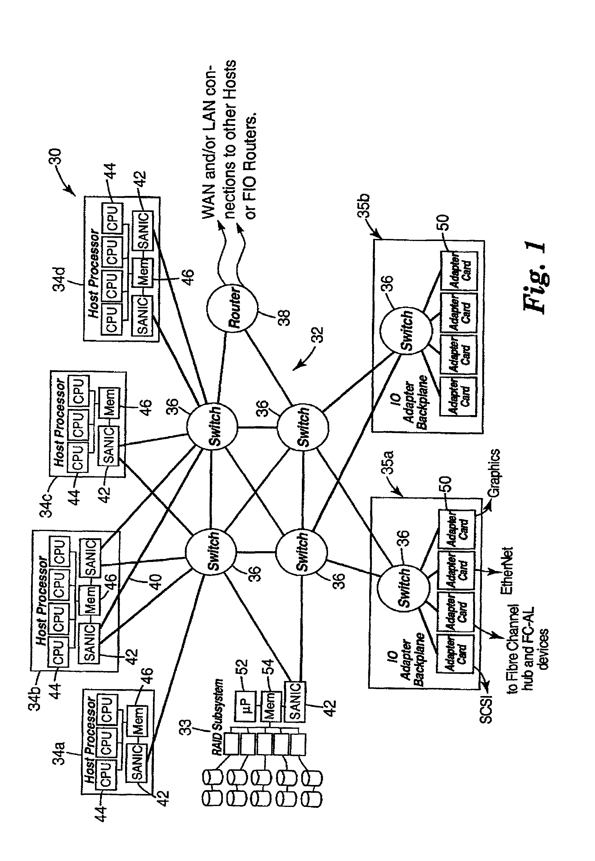 Congestion management in a distributed computer system multiplying current variable injection rate with a constant to set new variable injection rate at source node