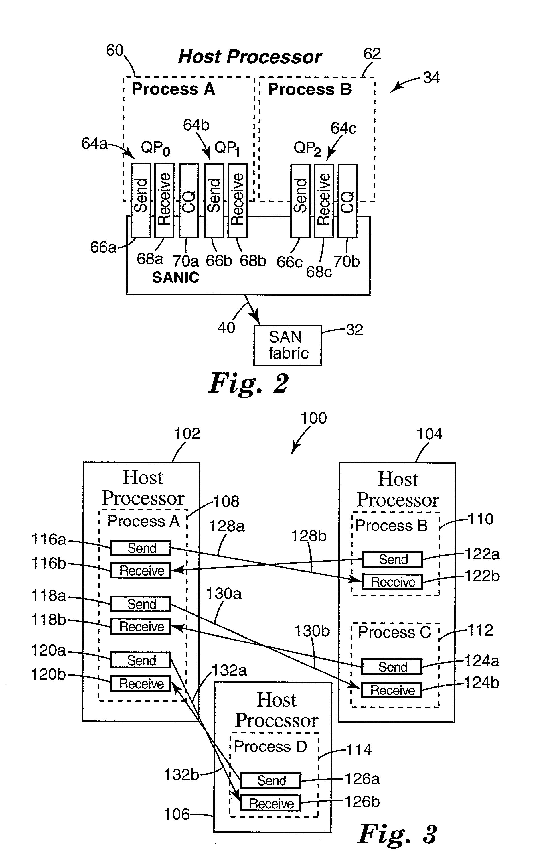 Congestion management in a distributed computer system multiplying current variable injection rate with a constant to set new variable injection rate at source node