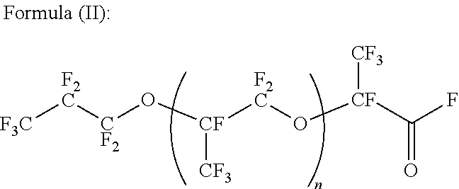 Lubricant Composition