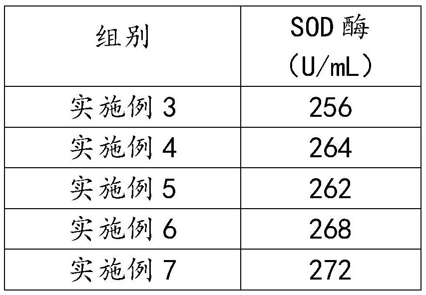 Plant fermentation broth and preparation method, beverage and application thereof