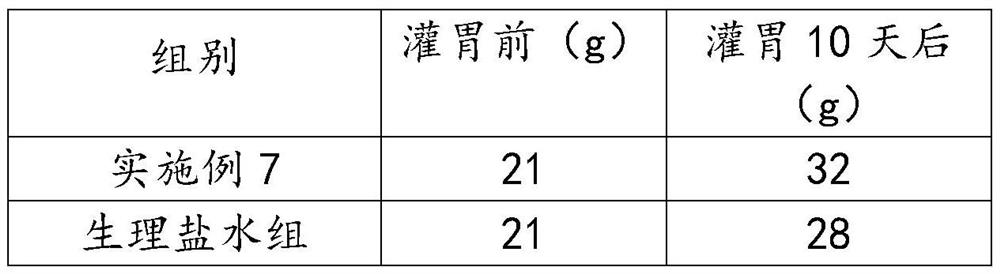 Plant fermentation broth and preparation method, beverage and application thereof