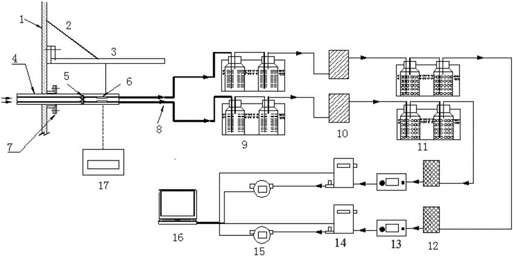 System for simultaneously sampling and detecting flue gas NO and mercury