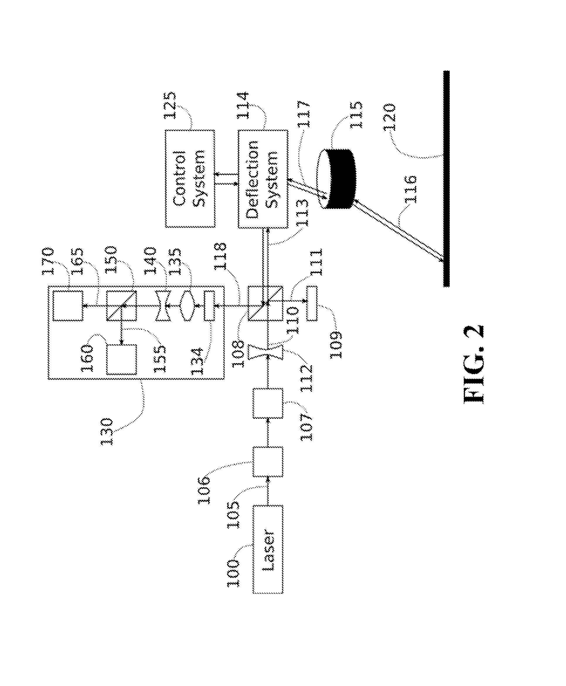 System and method for calibrating laser cutting machines