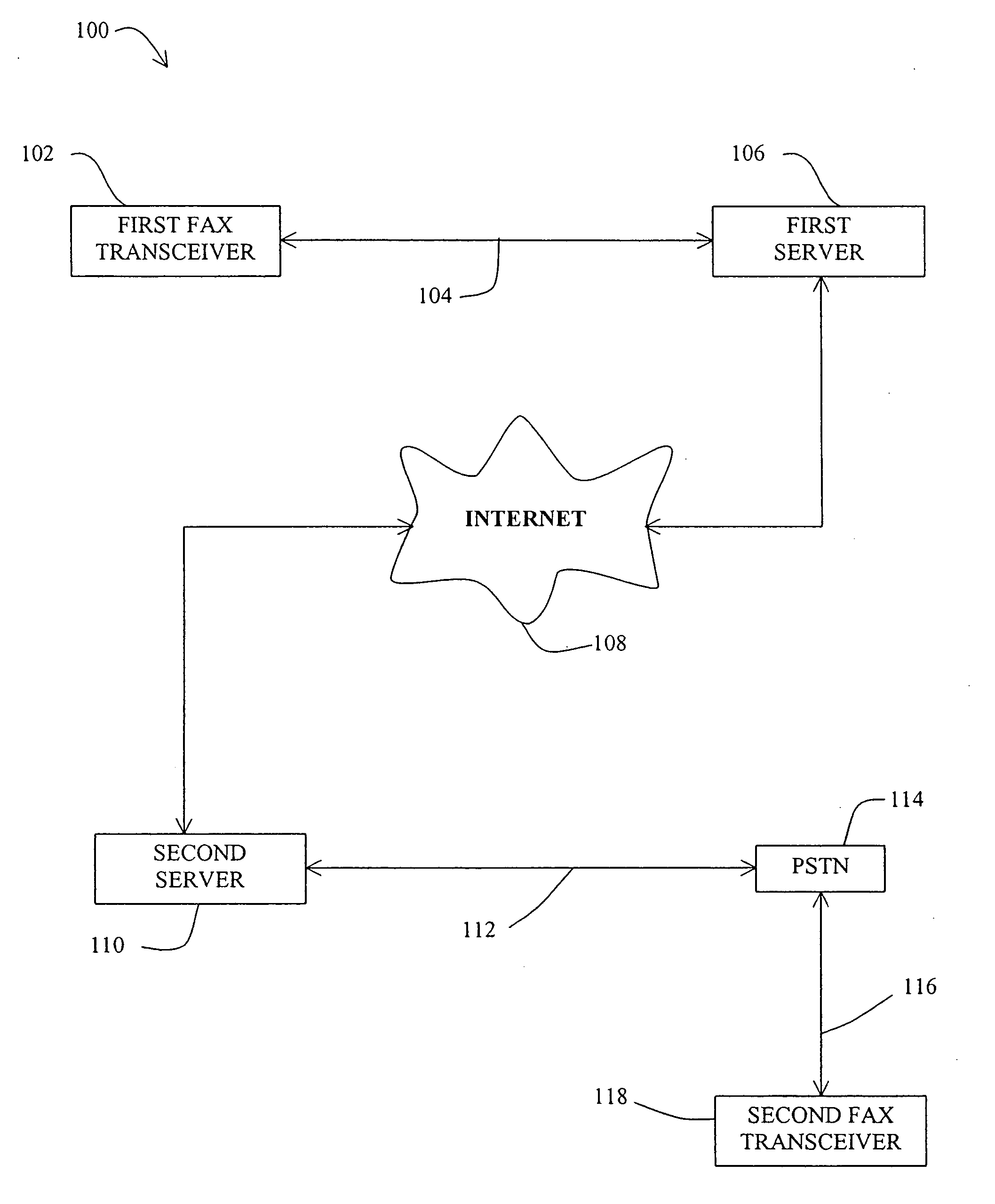 Method and system for facsimile delivery using dial-up modem pools