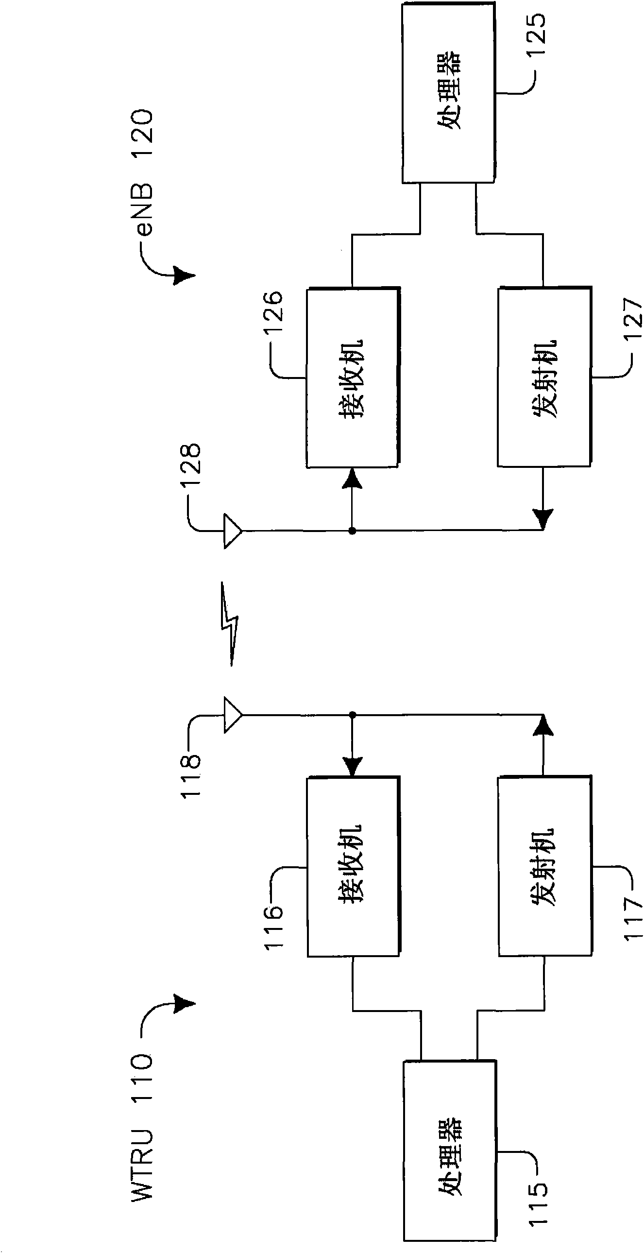 Combined open loop/closed loop method for controlling uplink power of a mobile station