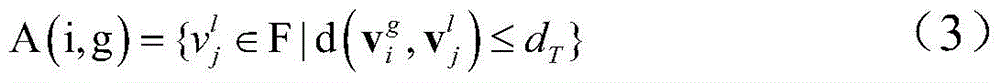 A pu-based  <sup>2</sup> rc's mu‑mimo user selection method