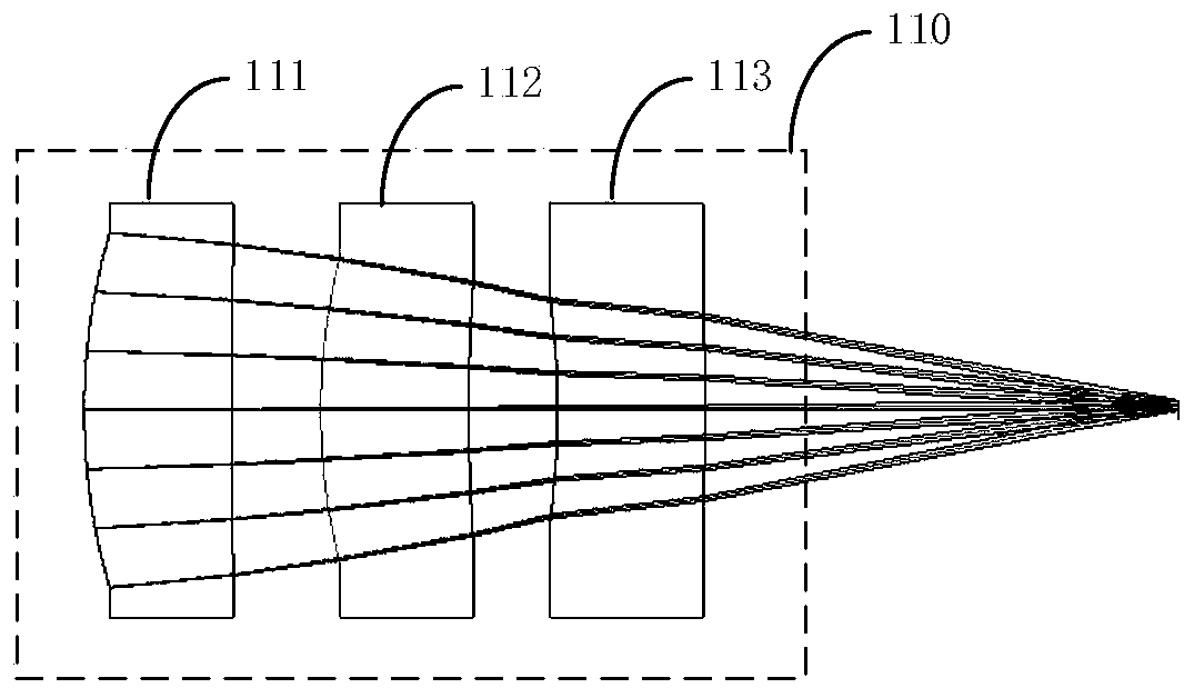 Optical signal receiving system and method, and laser radar