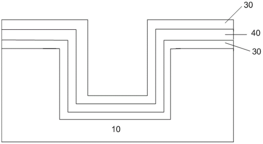 Fin field effect transistor structure and manufacturing method thereof