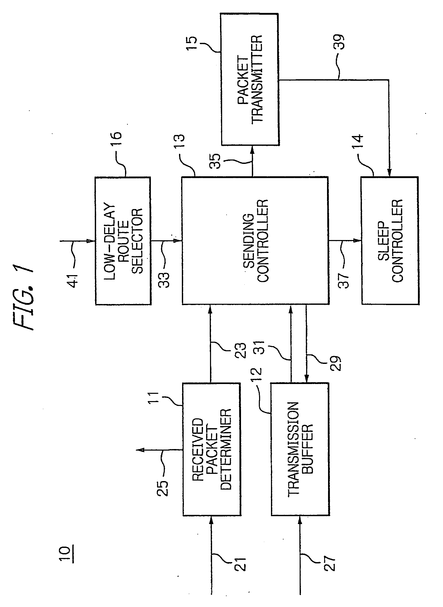 Intermittent operative communication apparatus adaptively controlling the timing of waiting data reception and a method therefor