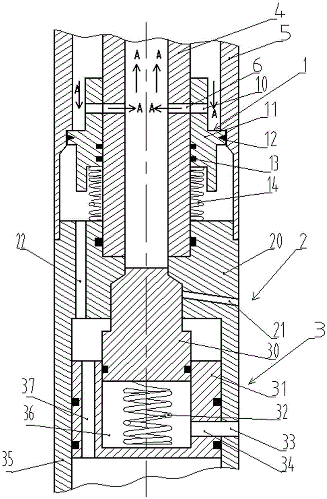 A double channel direction control short circuit device