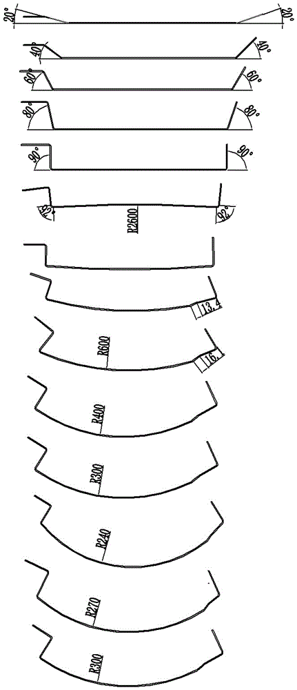 Roller-type continuous cold-bending forming method of stainless steel roof side beams