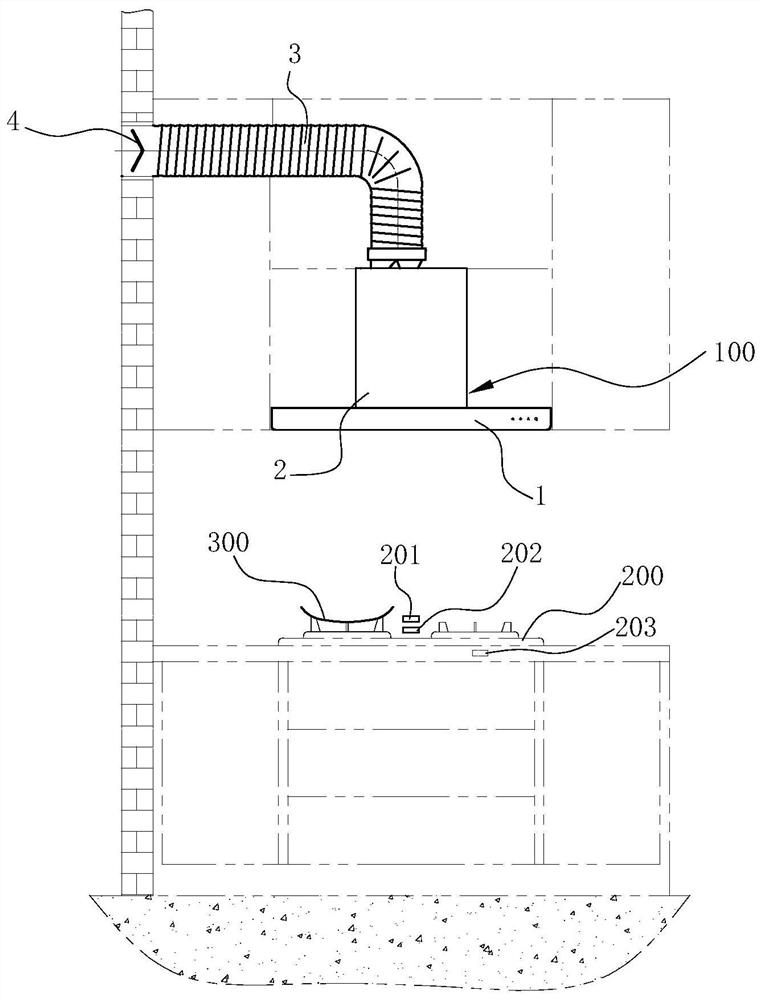 A method of control of a cooking device