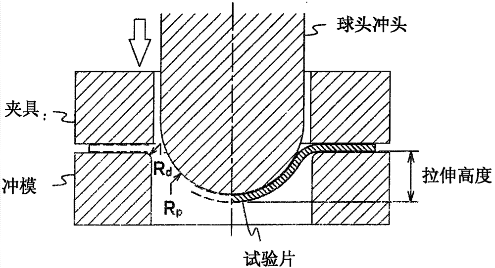 Aluminum alloy plate for formation processing and manufacturing method thereof