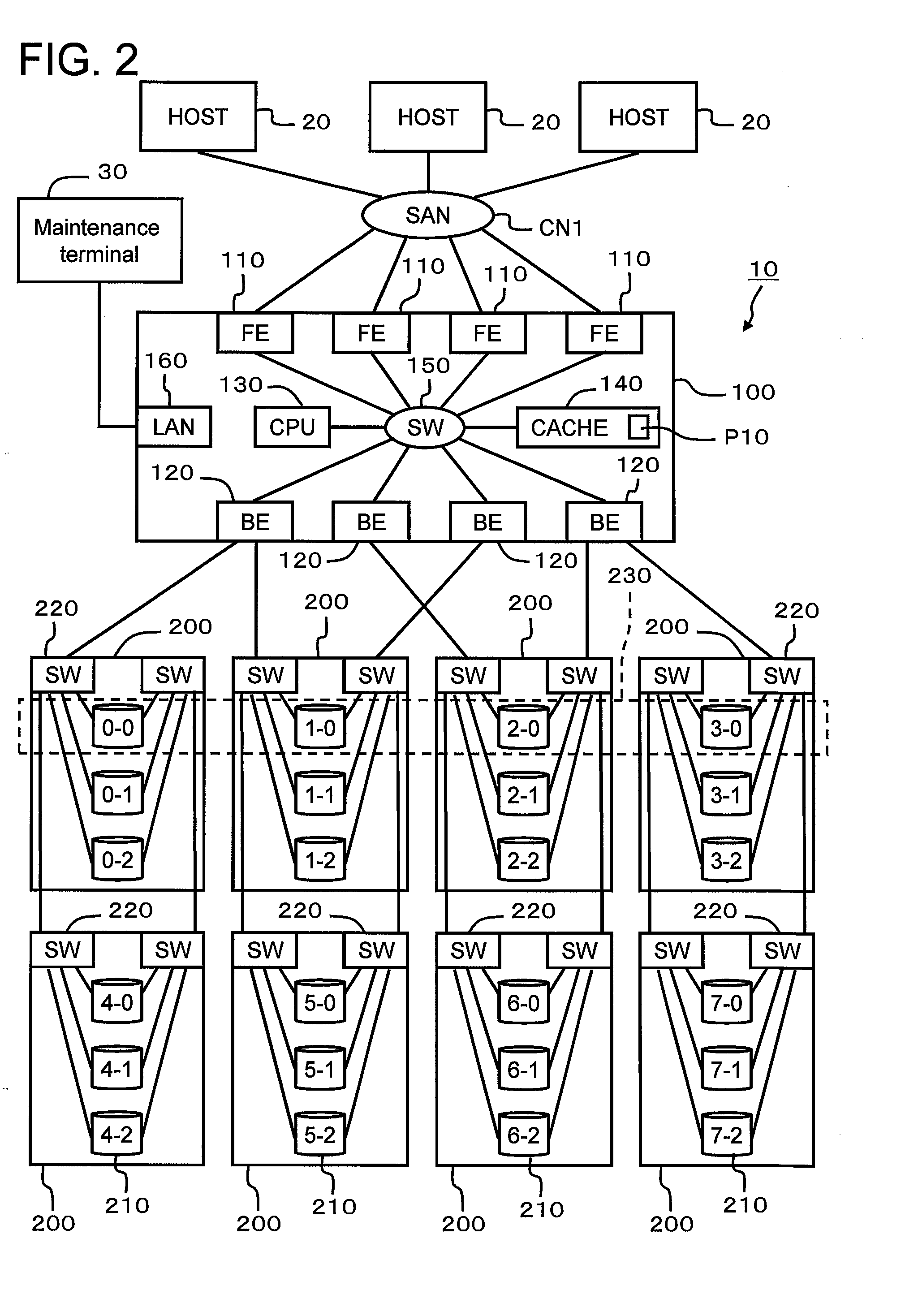 Storage control apparatus and managment method for semiconductor-type storage device