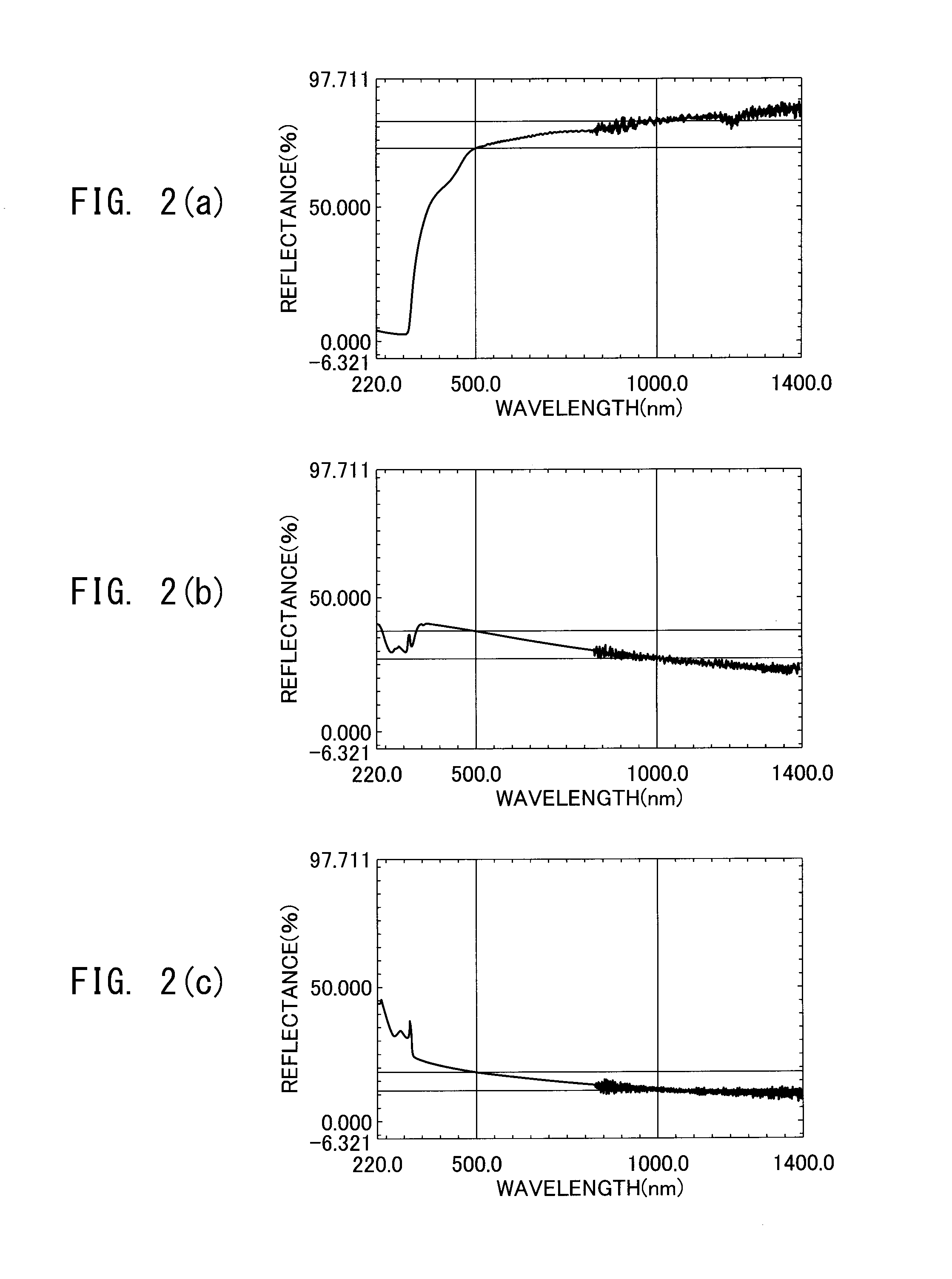 Production method of laminate for a battery