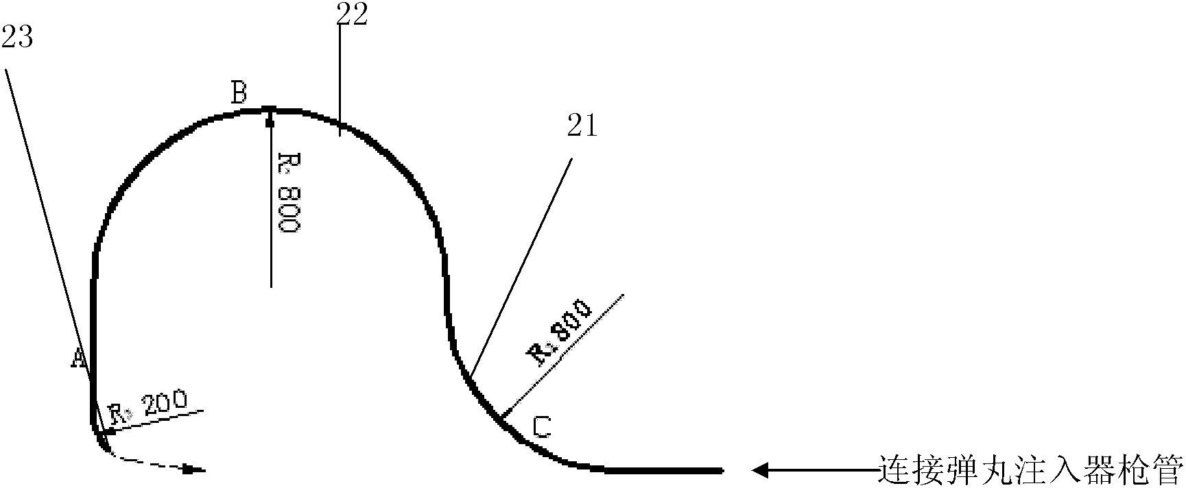 Pipeline for injecting pellets from strong field side