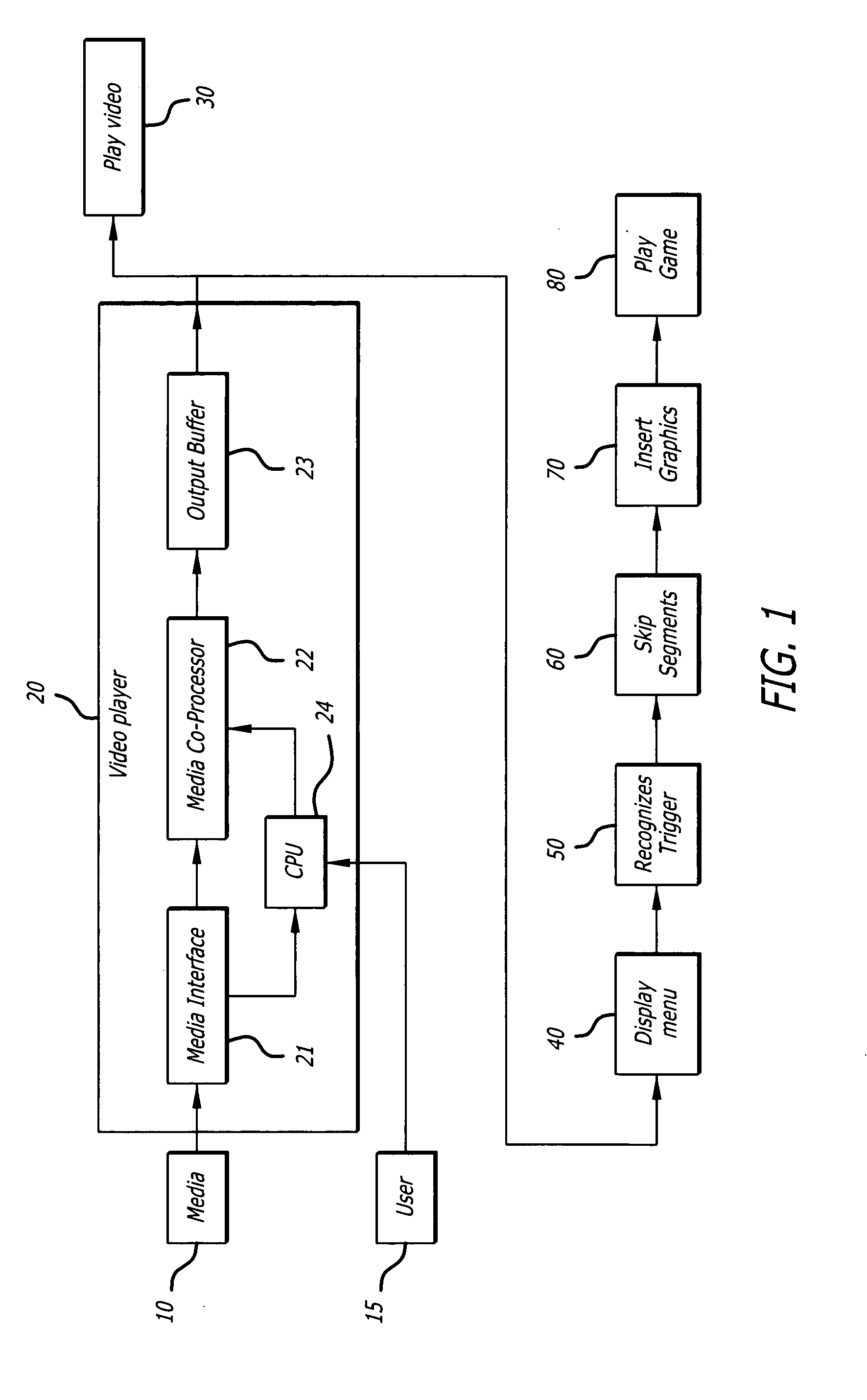 System and method of interactive video playback
