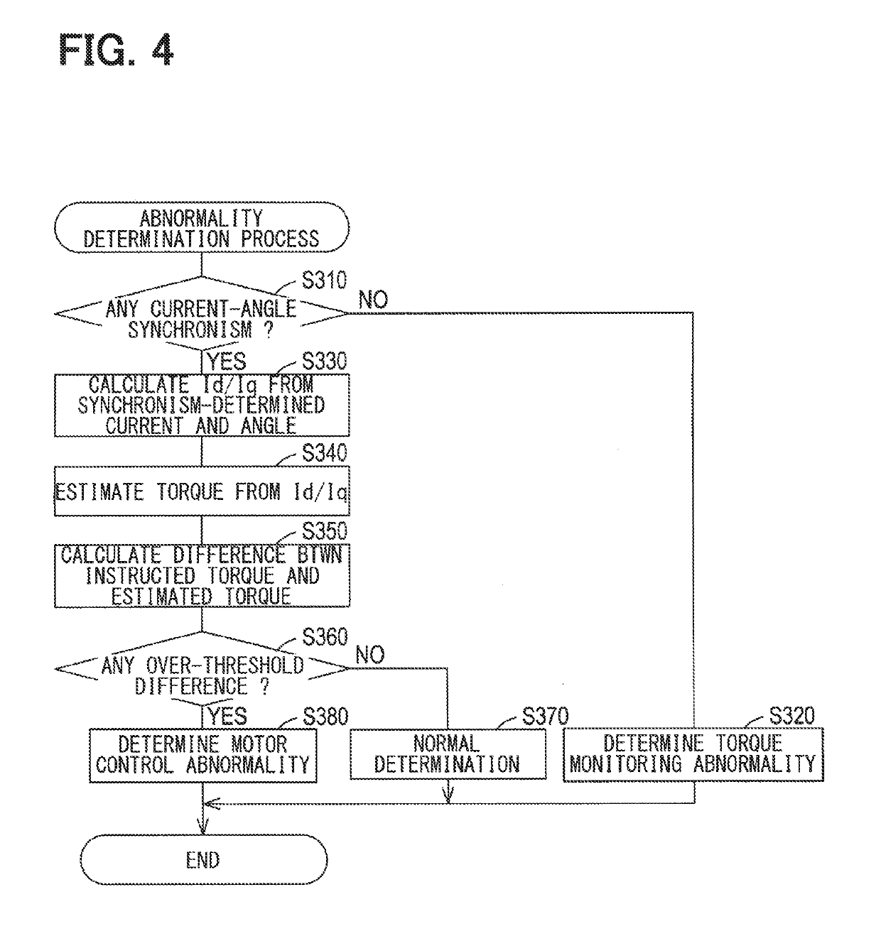 Control device of power conversion device