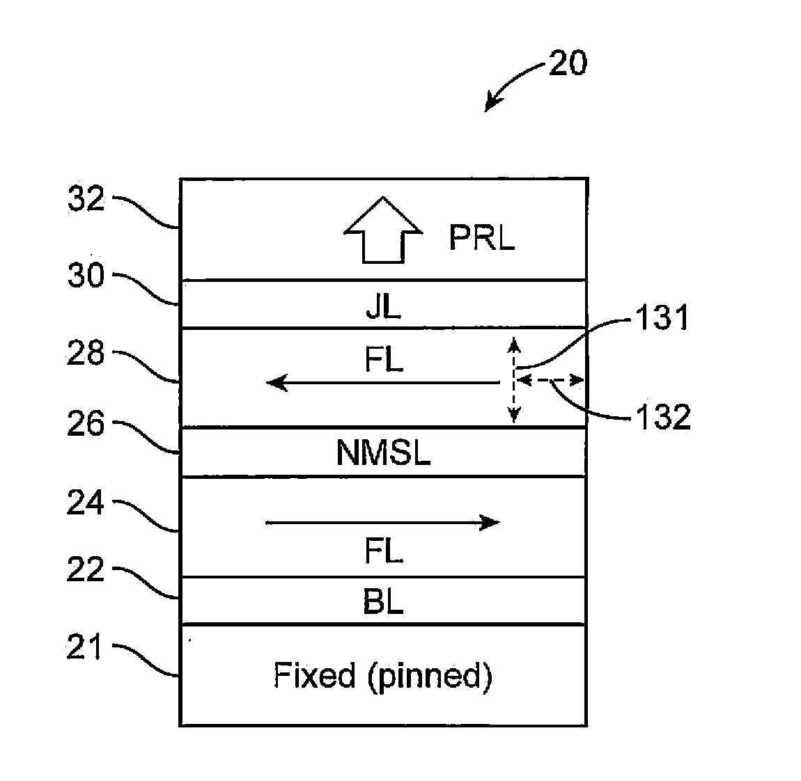 Magnetic random access memory with switable switching assist layer