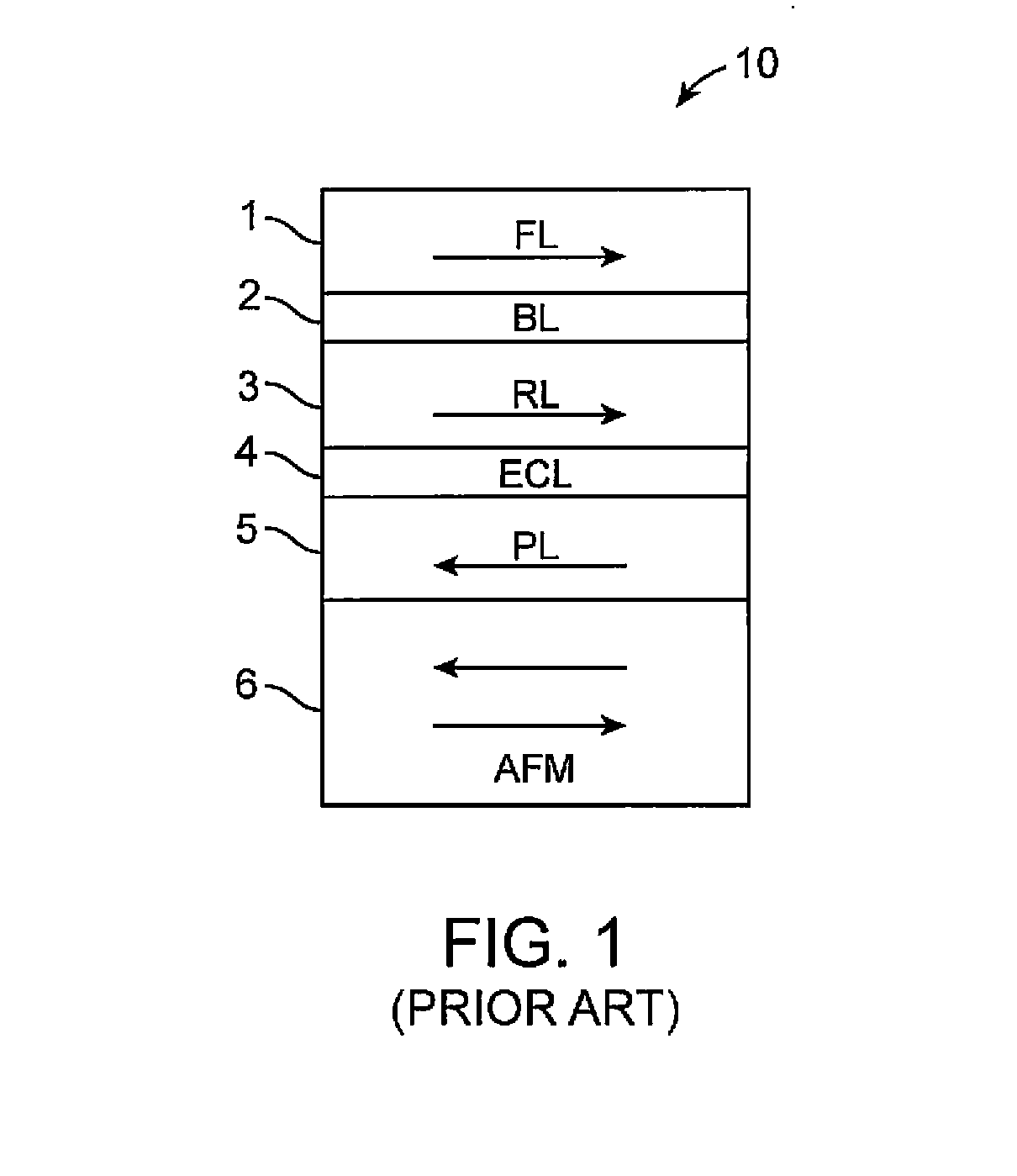 Magnetic random access memory with switable switching assist layer