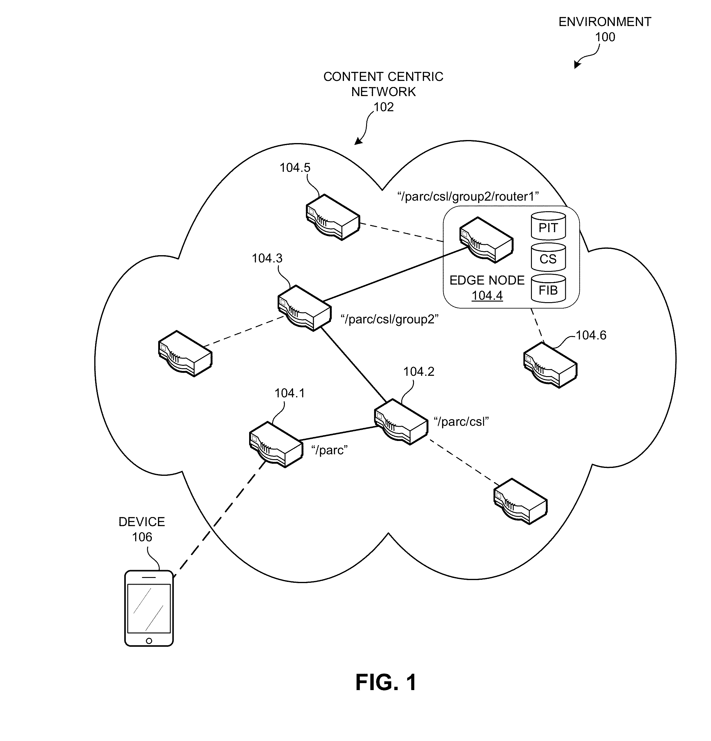 System and method for managing devices over a content centric network