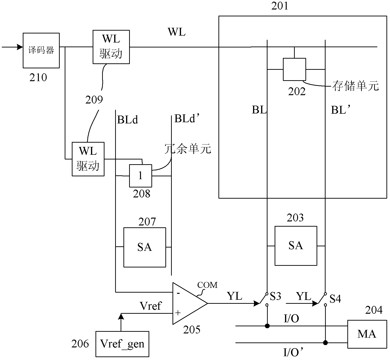 Control circuit of DRAM (dynamic random access memory) column selection signal and access memory comprising same