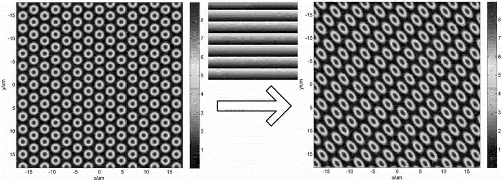A large-area preparation method and processing system of a micro-nano structure surface with tunable periodic morphology