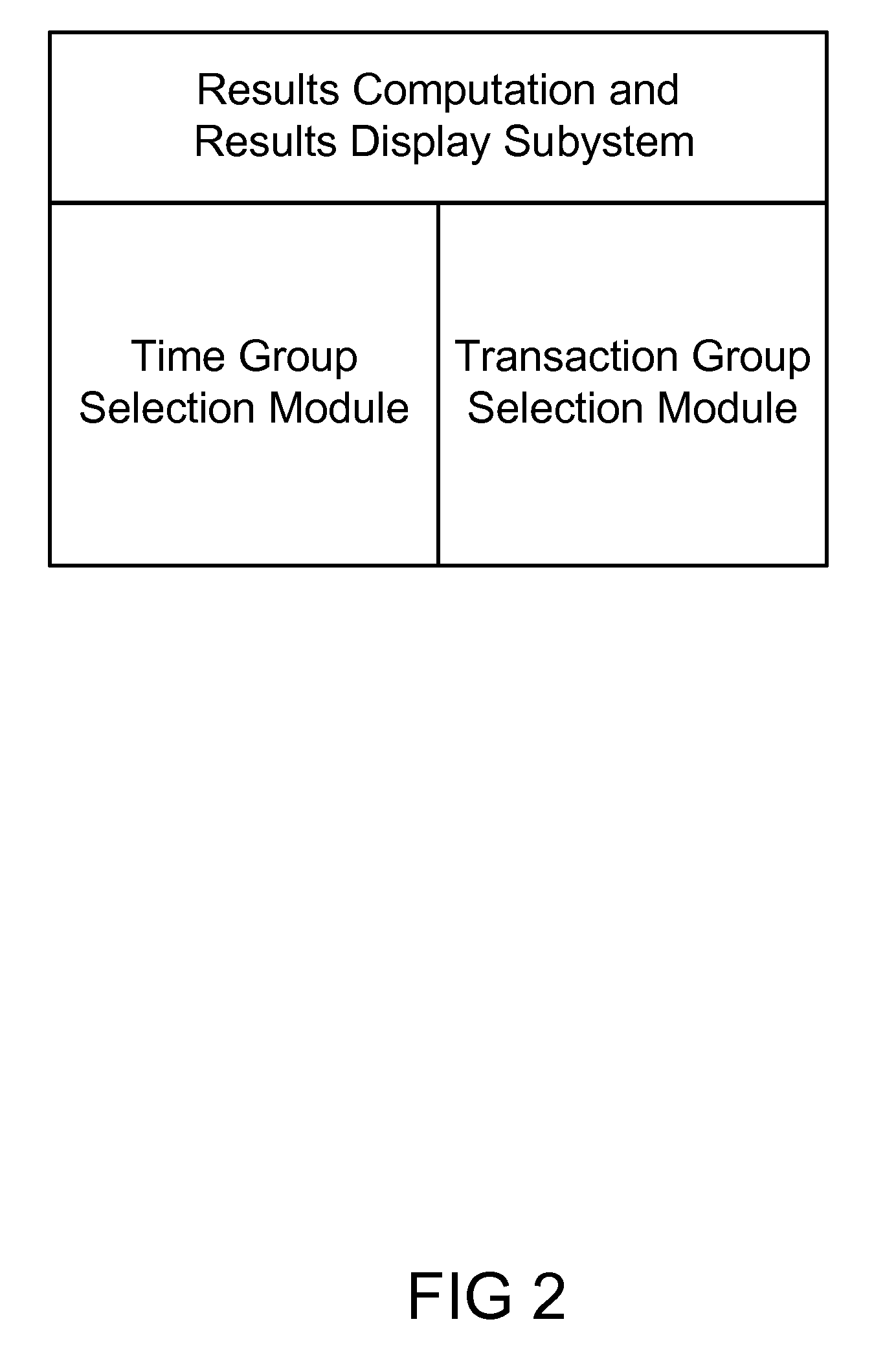 Method, System, and Apparatus for Categorizing and Presenting Risk Based Analytical Results