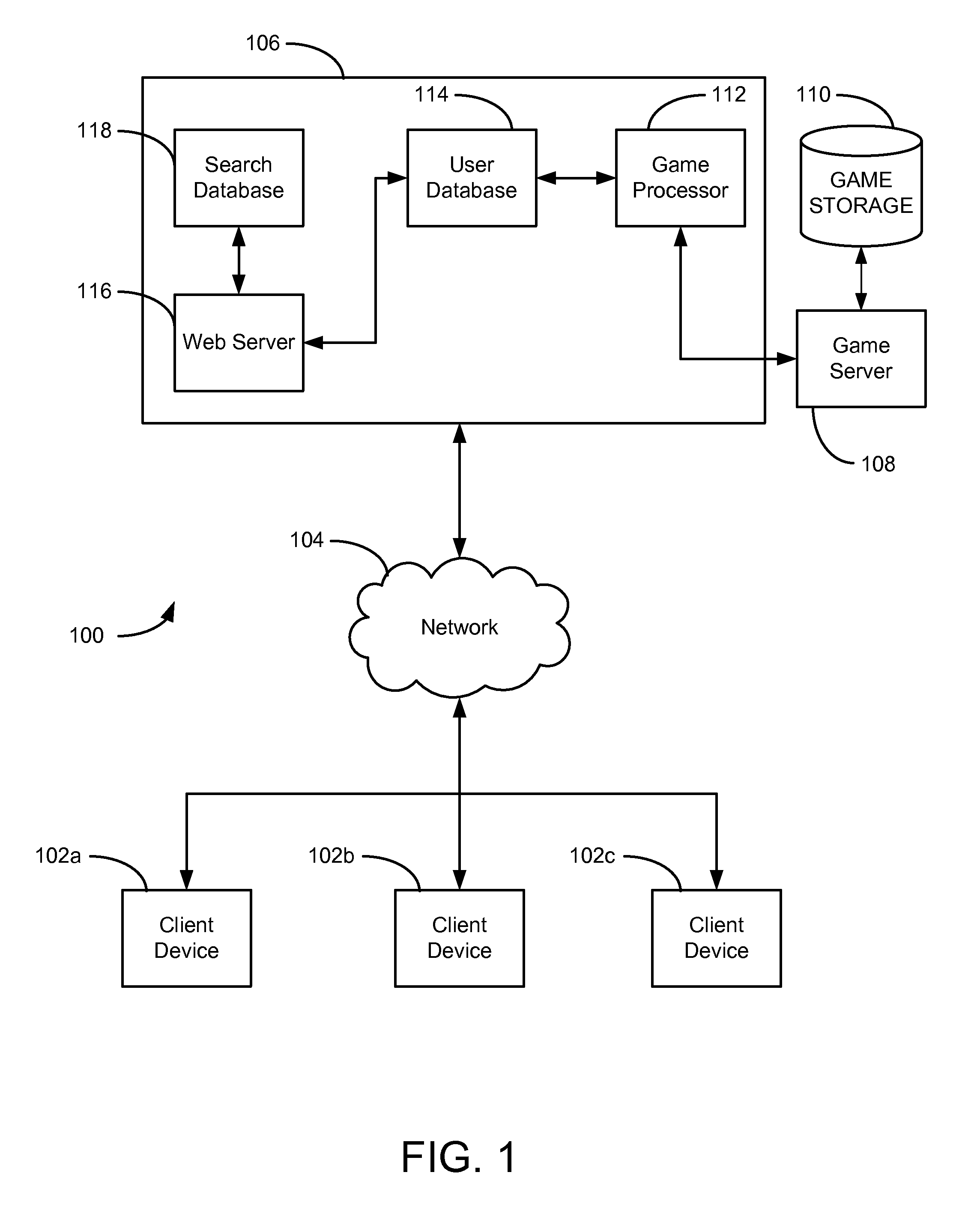 System and method for improving personalized search results through game interaction data