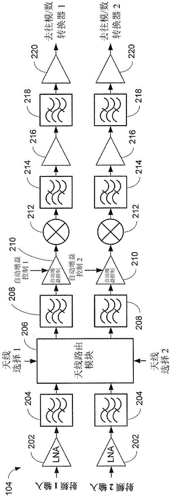 Wireless audio receiver system and method
