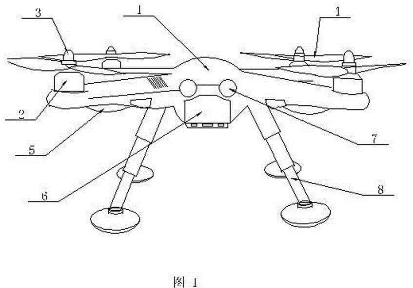 Four-axis unmanned aerial vehicle based thickness measurement mechanism ...