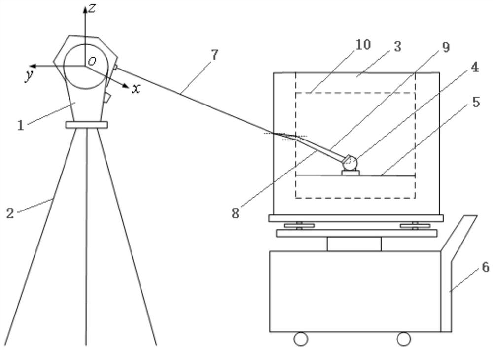 Three-dimensional water tank positioning precision detection method based on refraction compensation of laser tracker
