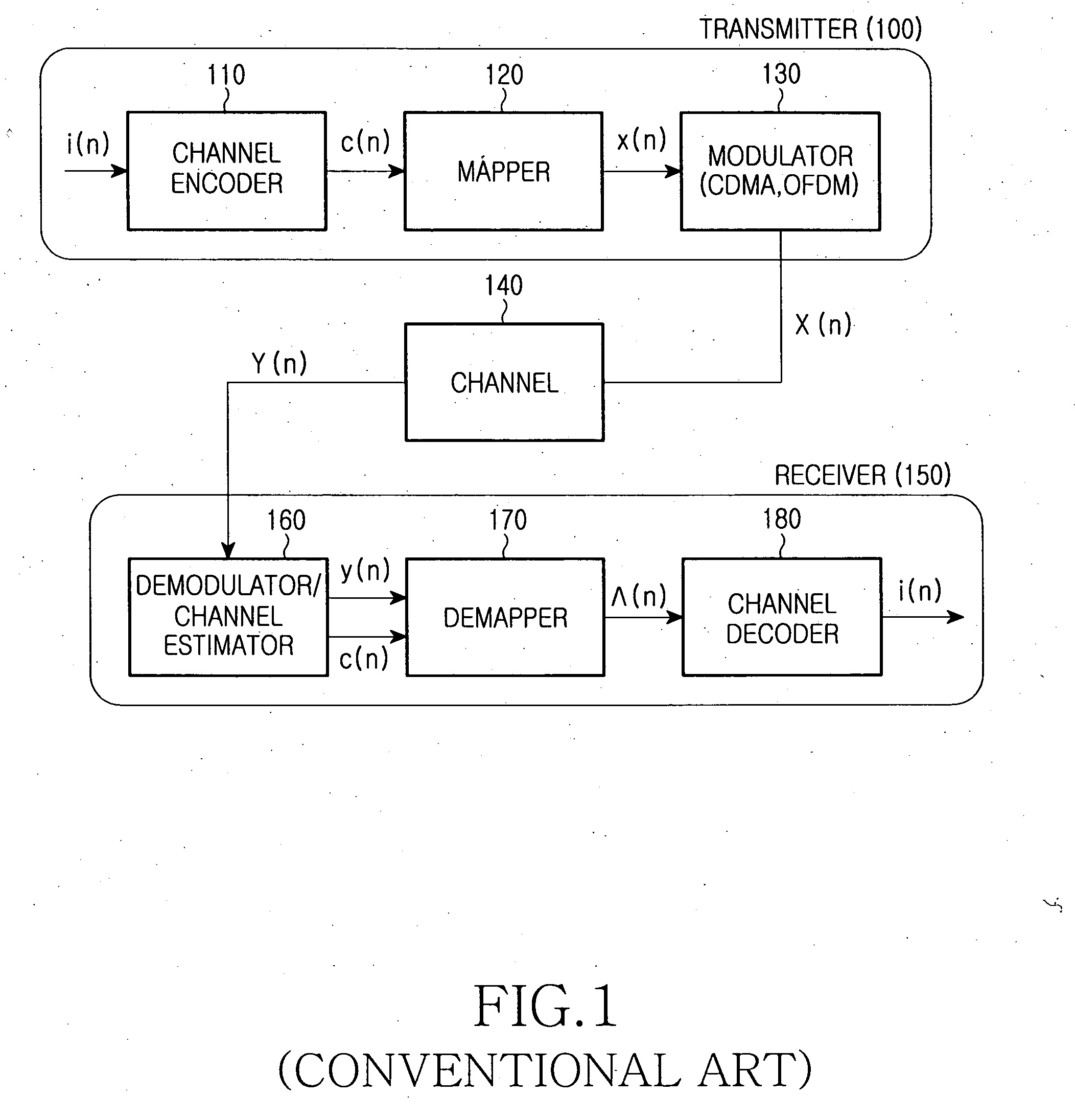 Method and apparatus for normalizing input metric to a channel decoder in a wireless communication system