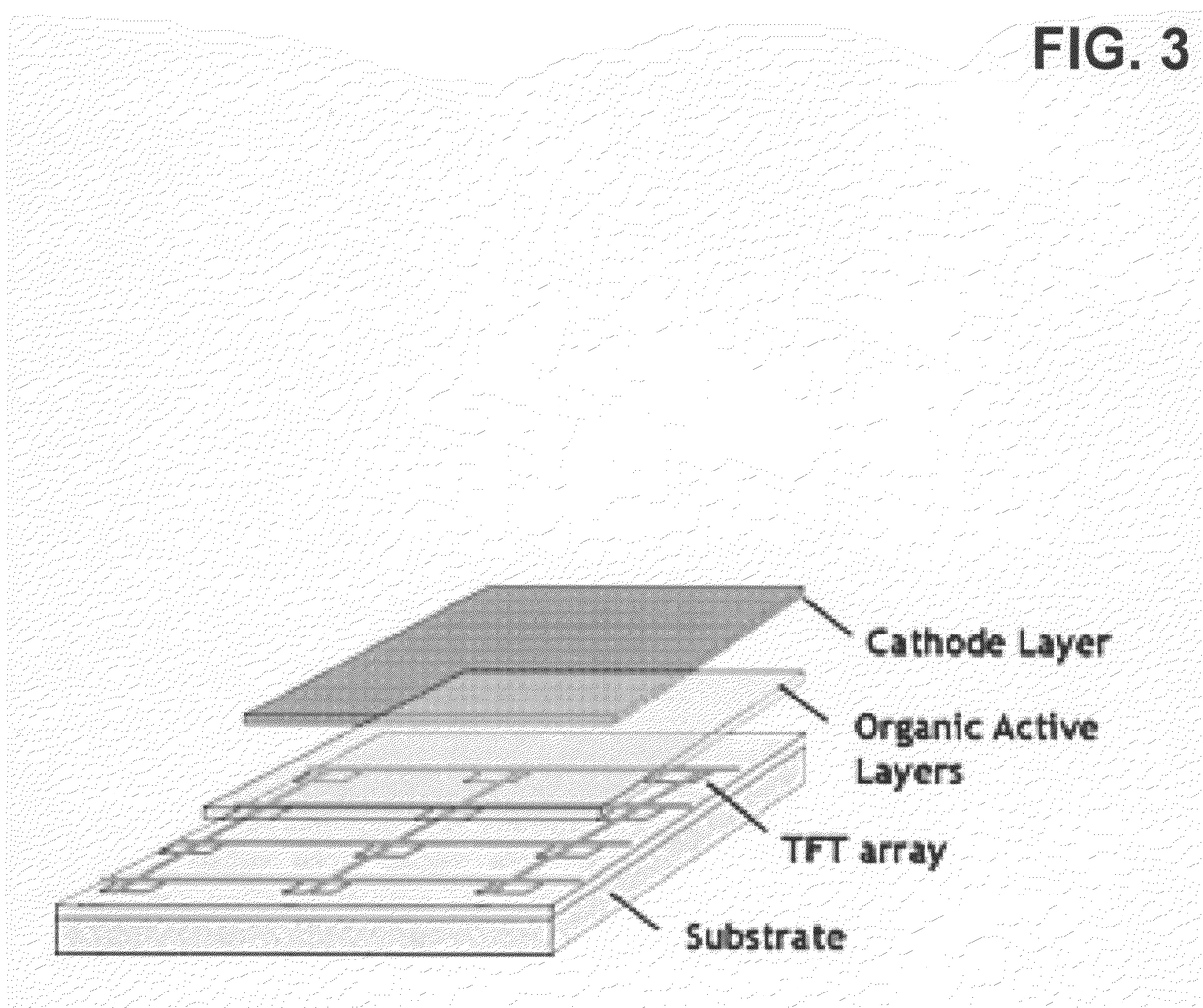 Semiconductor-based, large-area, flexible, electronic devices