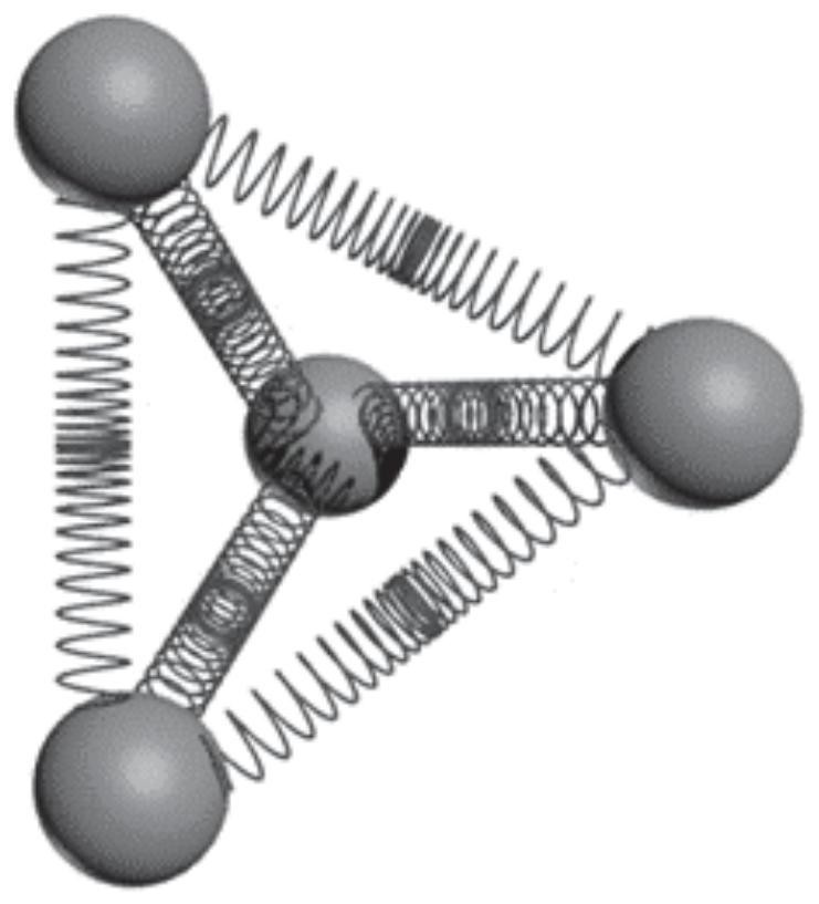 Soft tissue modeling method based on position constraint and nonlinear spring