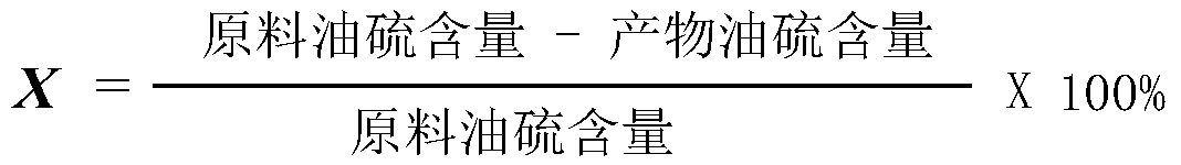 The preparation method of mo-sba-15 molecular sieve and hydrogenation catalyst