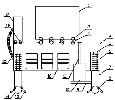 Gynecological multifunctional mechanical workbench