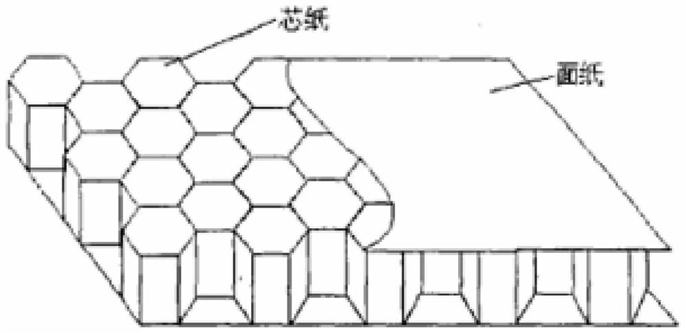 A device for opening holes in a sandwich layer of honeycomb paperboard and a method for opening holes