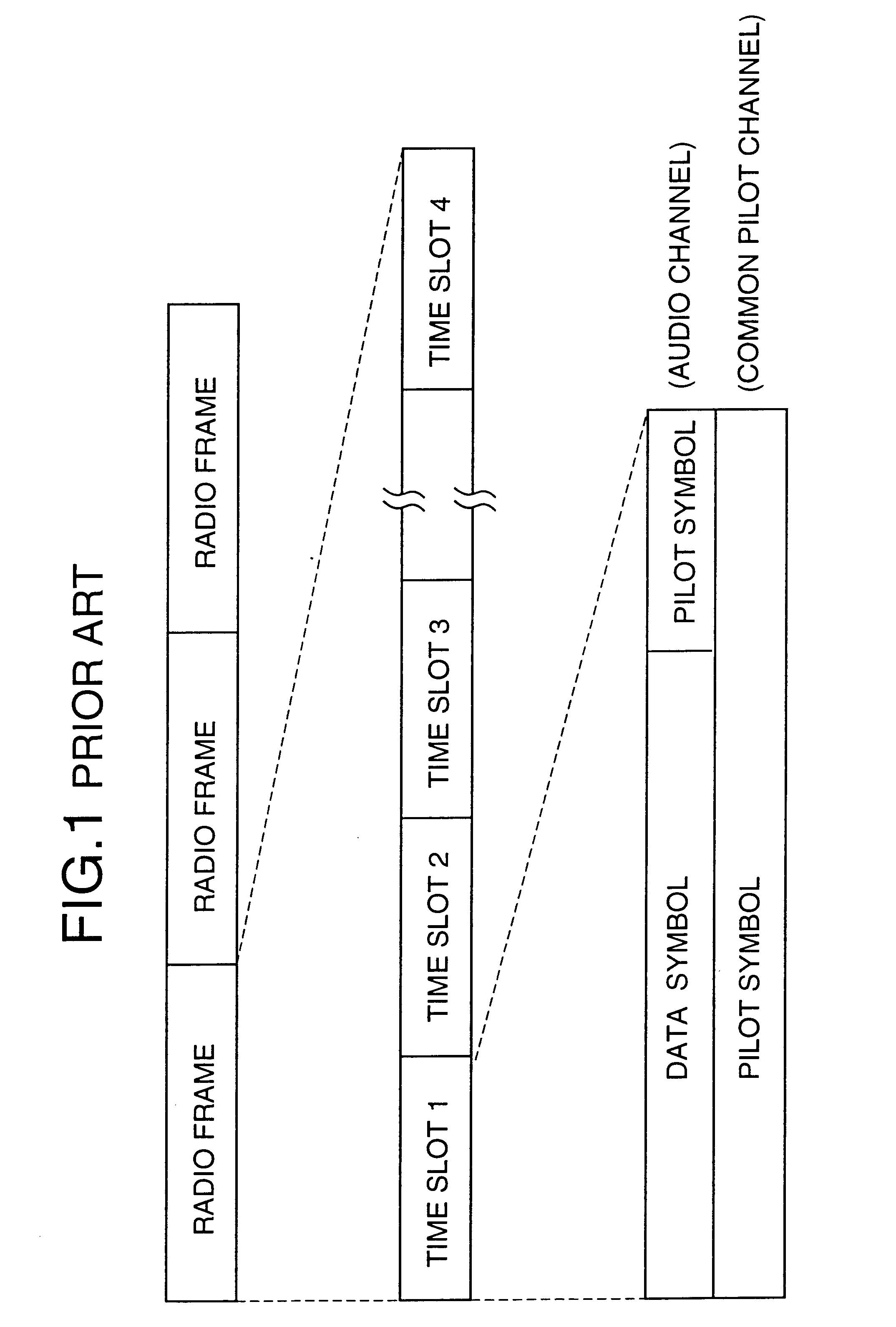 AFC control apparatus and method in mobile communication system and mobile communication equipment using the apparatus and method