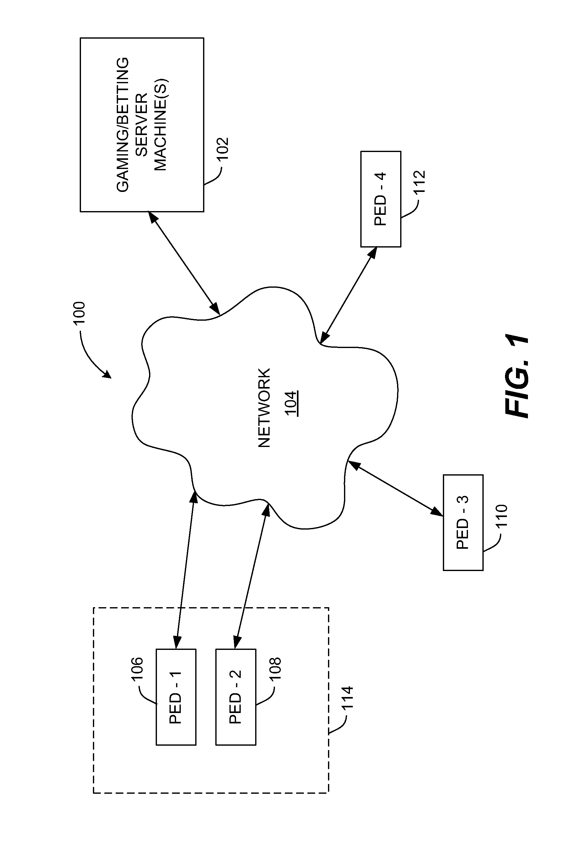 Adaptive mobile device gaming system