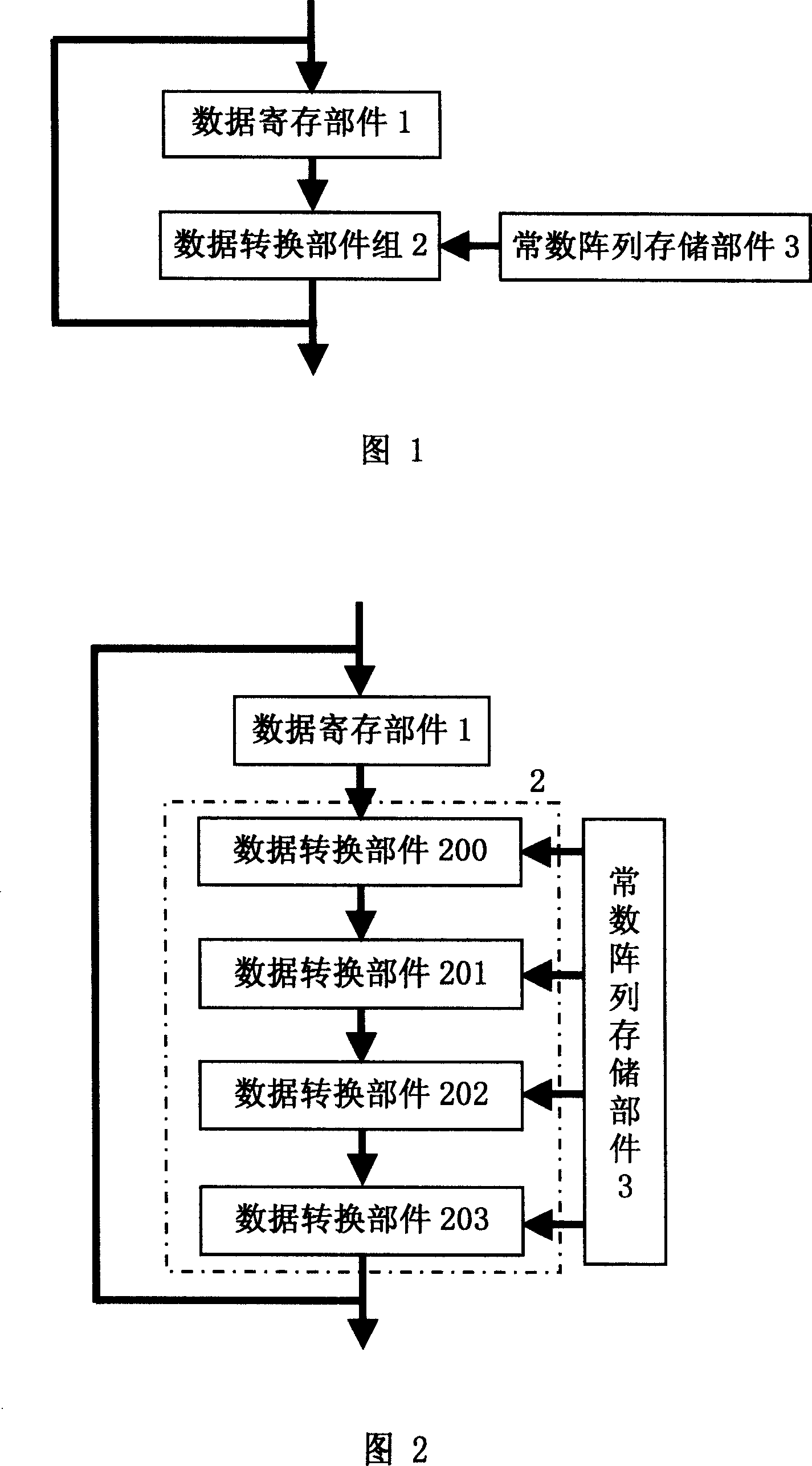 Apparatus for realizing SMS4 enciphering and deciphering algorithm