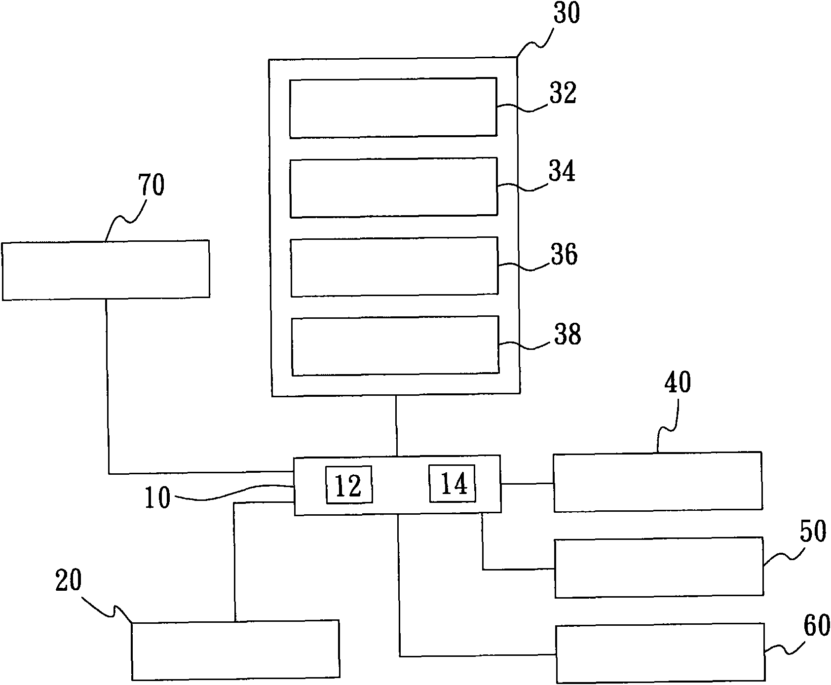 Carrier class merchandise network platform and use method thereof
